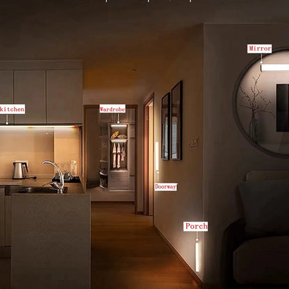 Portable Plug & Play Motion Sensor Light