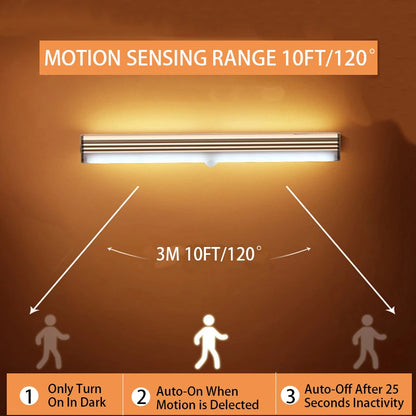 Portable Plug & Play Motion Sensor Light